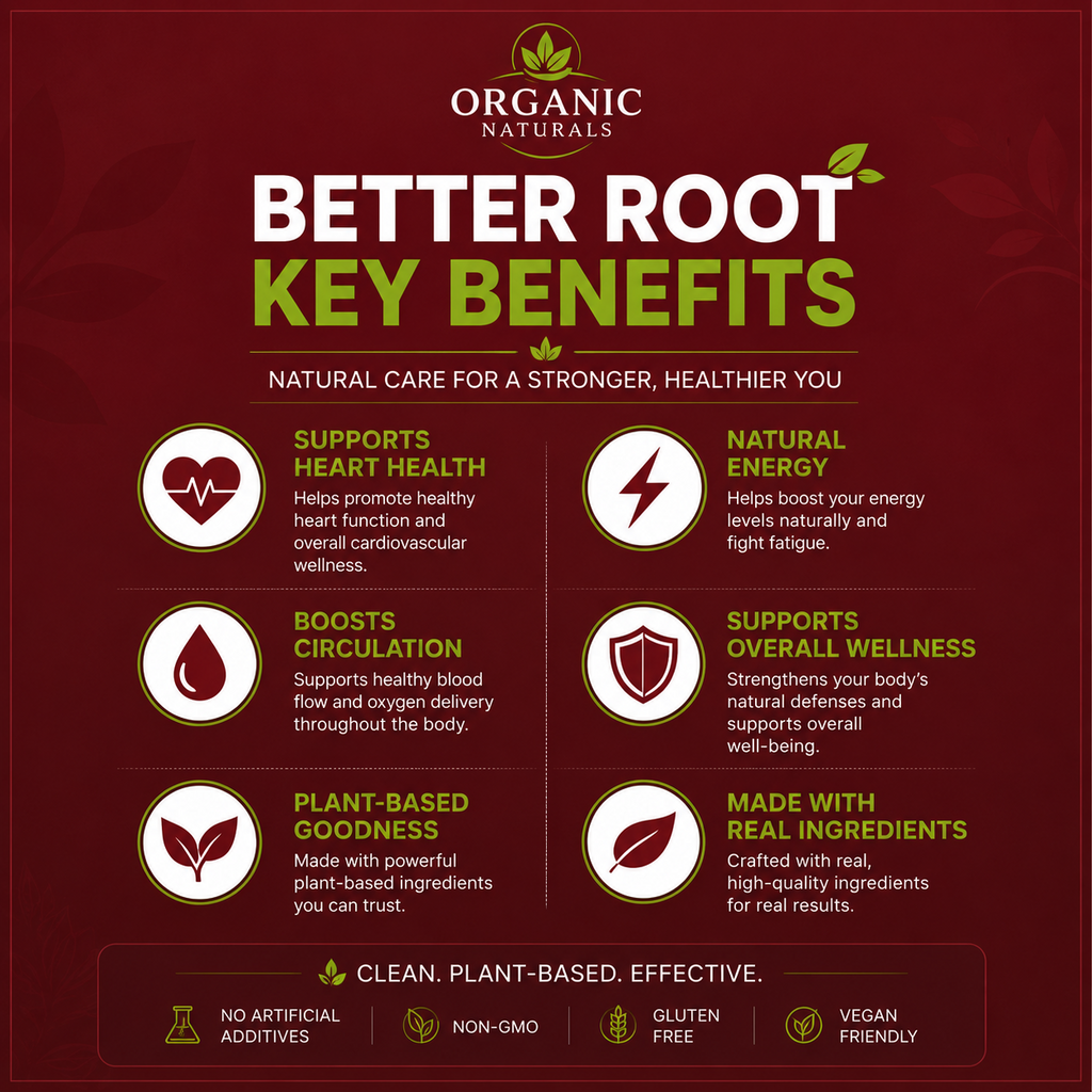 Better Root (by Organic Natural) Buy 1 Get 1 Free Just Rs = 1750 Best for Men & Woman