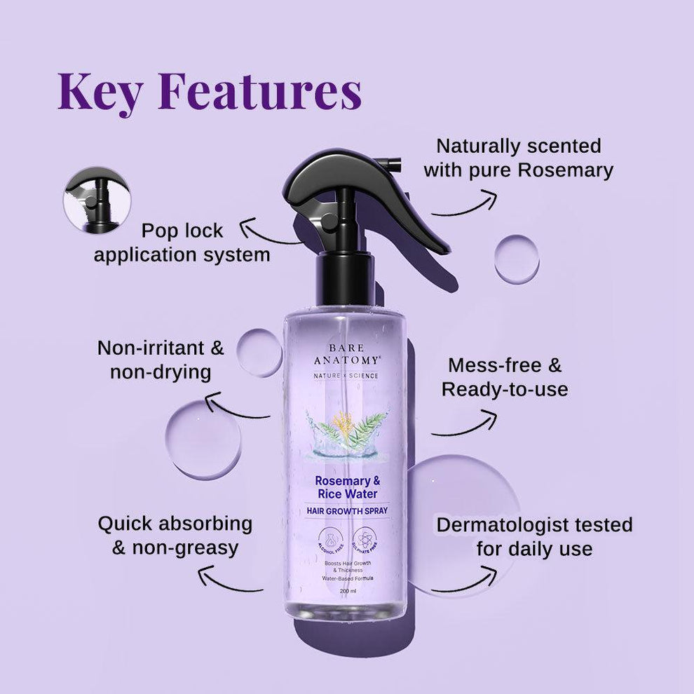 Rosemary & Rice Water Hair Growth Spray (Buy 1 get 1 free)